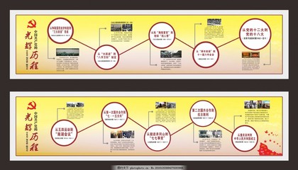 中國共產黨的光輝歷程