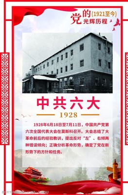 黨史之中共六大